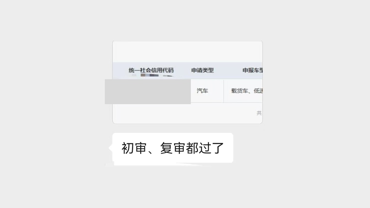 汽车出口许可项目审核沟通记录（已脱敏）