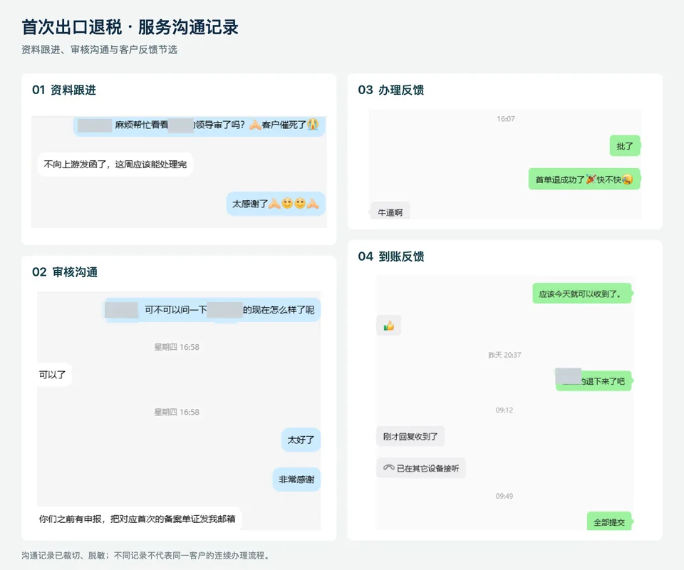 首次出口退税服务沟通记录，已脱敏