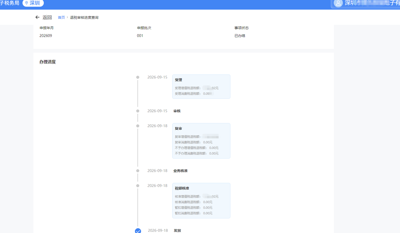 客户退税审核进度记录,事项状态为已办结,办理流程显示发放节点