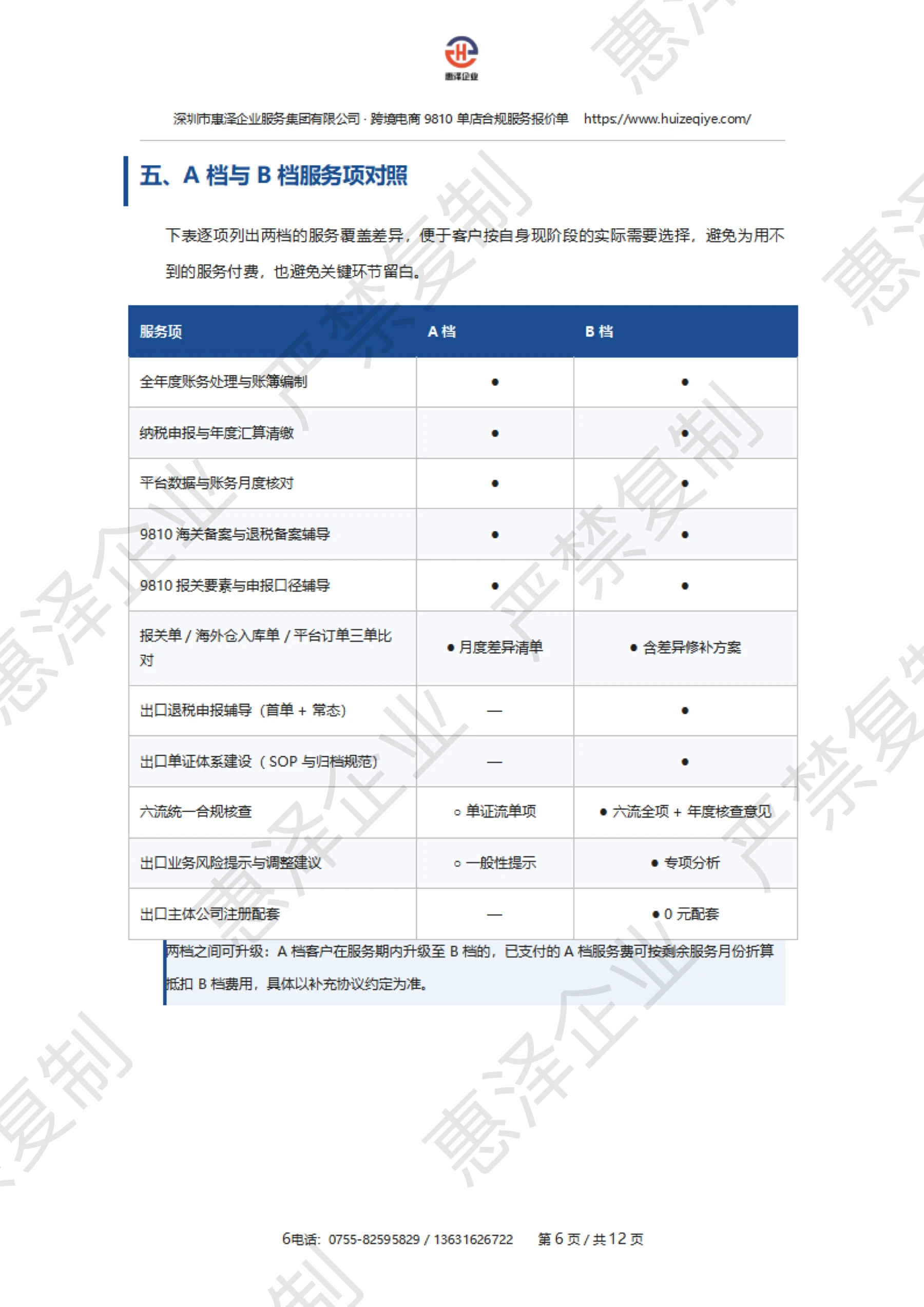 报价单第 7 页:A / B 档对照,保留惠泽企业严禁复制水印