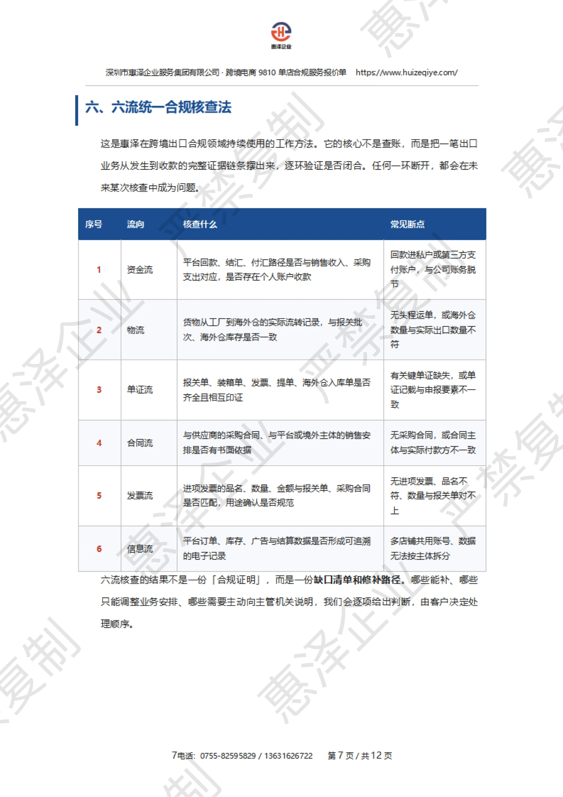 报价单第 8 页:六流统一核查,保留惠泽企业严禁复制水印